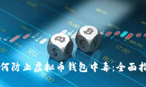 如何防止虚拟币钱包中毒：全面指南